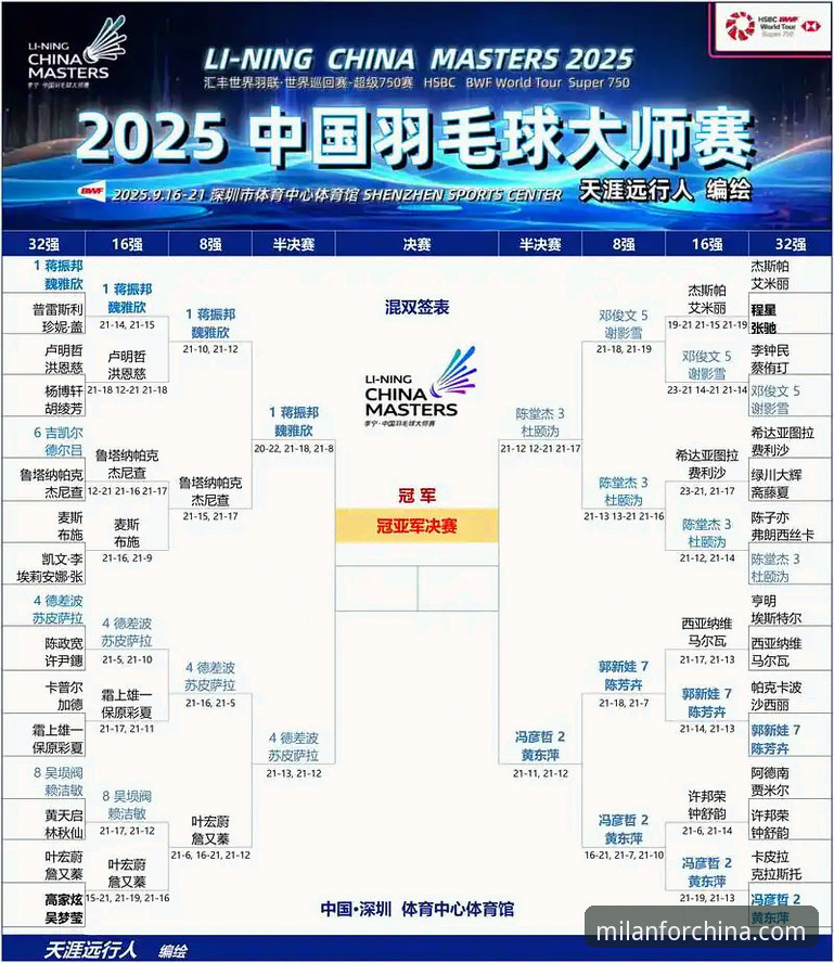 资深用户复盘国乒小将黑马之旅，孙笑薇卢森堡站夺冠全记录与深度解析