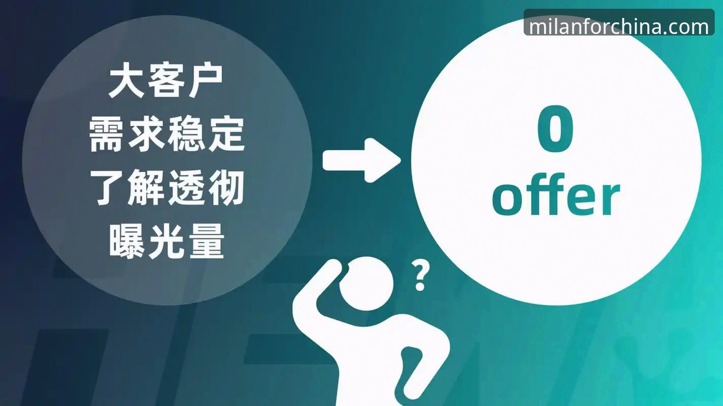 米兰中国官网新闻安装失败最新突破：v3.5.0版本解决方案与创新路径探索